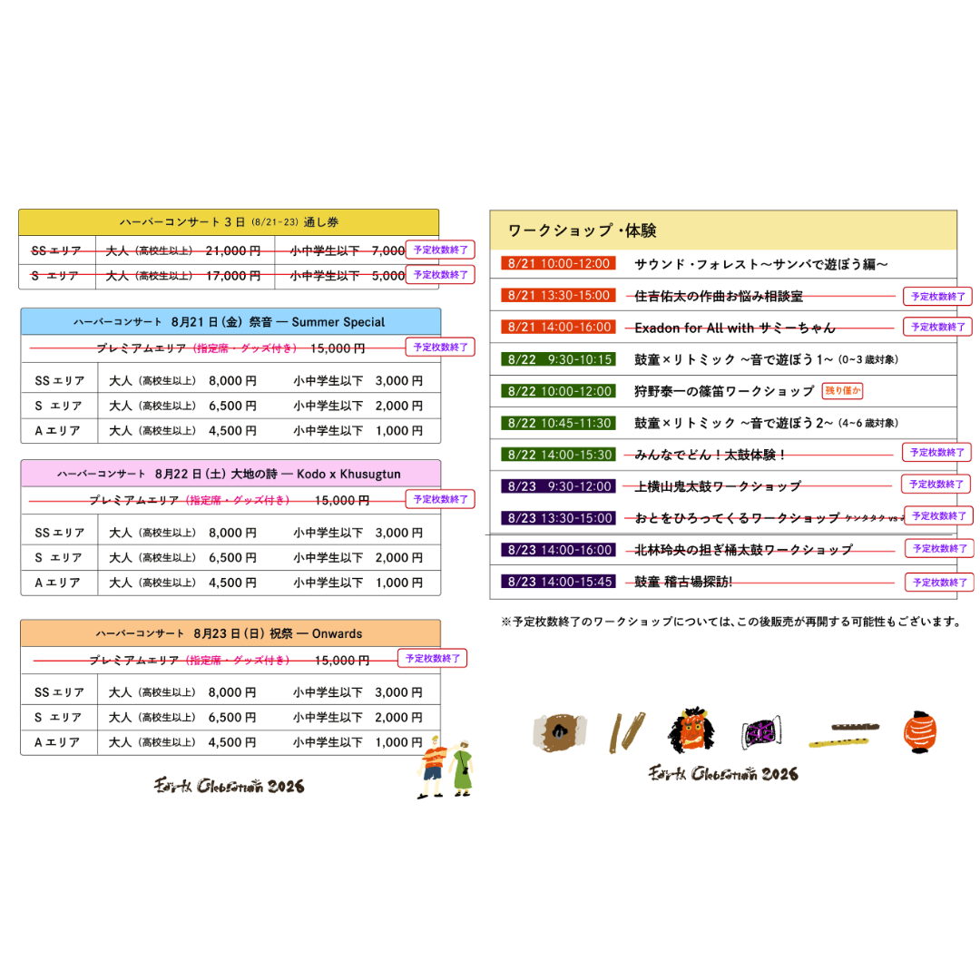 チケット情報（5/19)